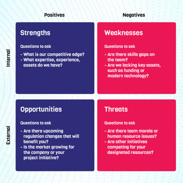 How to Craft an Annual Operating Plan - Consult to Grow