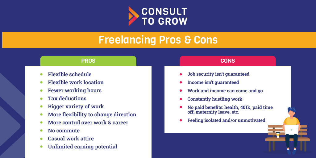 Freelancing Pros and Cons