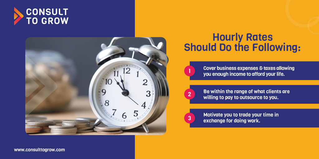 Hourly Rates Should Do the Following: Cover business expenses & taxes allowing you enough income to afford your life. Motivate you to trade your time in exchange for doing work. Be within the range of what clients are willing to pay to outsource to you. 